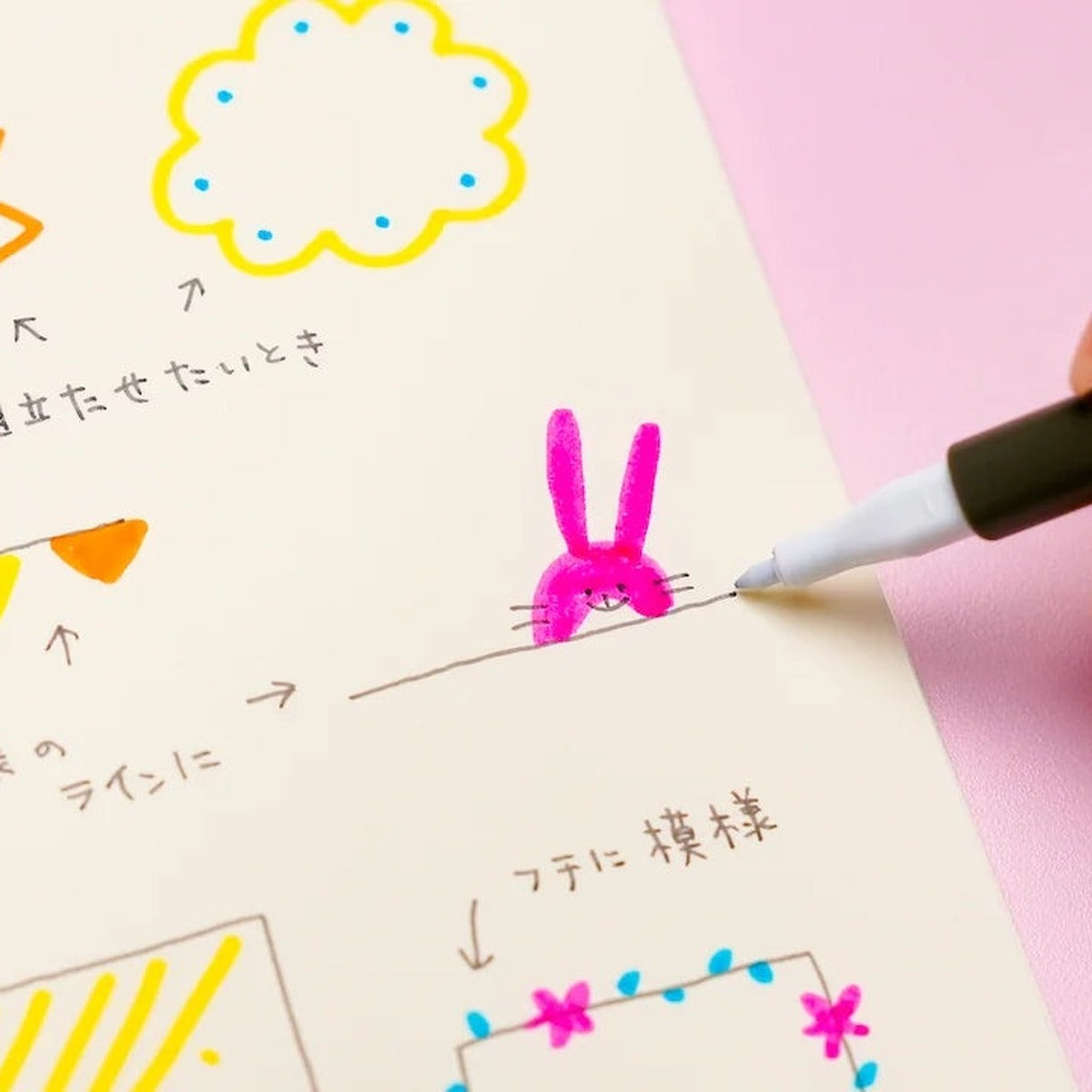 ジャーナリングコース（Lakit）＜月1回全4回＞【送料無料】