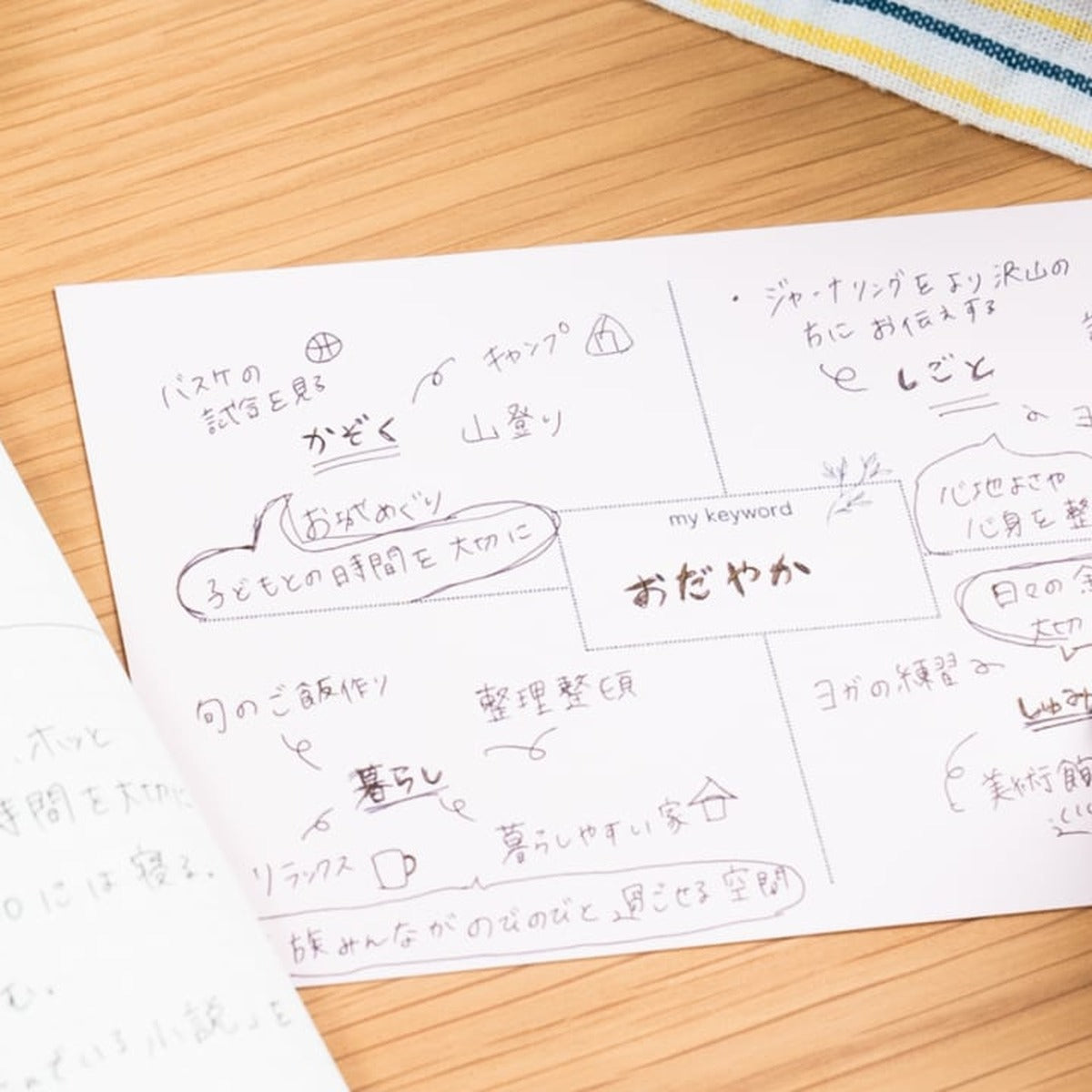 2回目 chihiro ジャーナリングノート