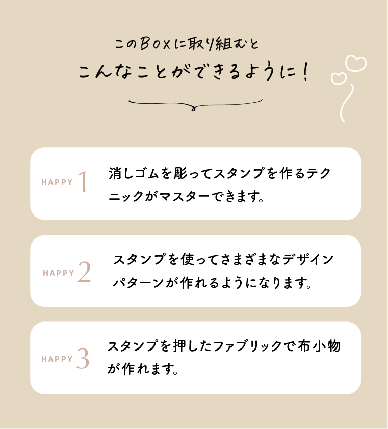 スタンププリントで作るファブリックポスターと布小物キット【送料無料】