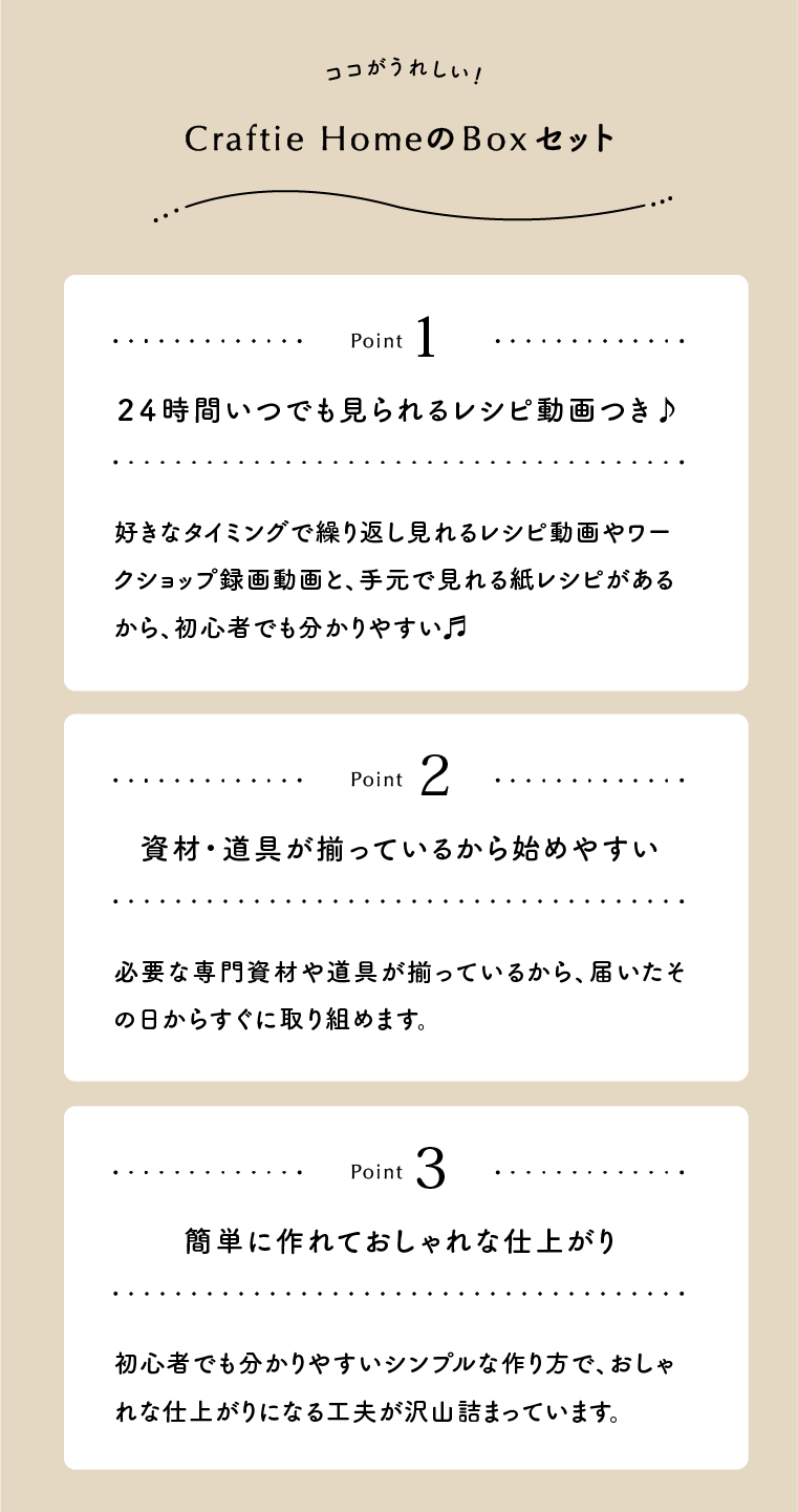 韓国インテリアを手作りで楽しむBOXセット【送料無料】