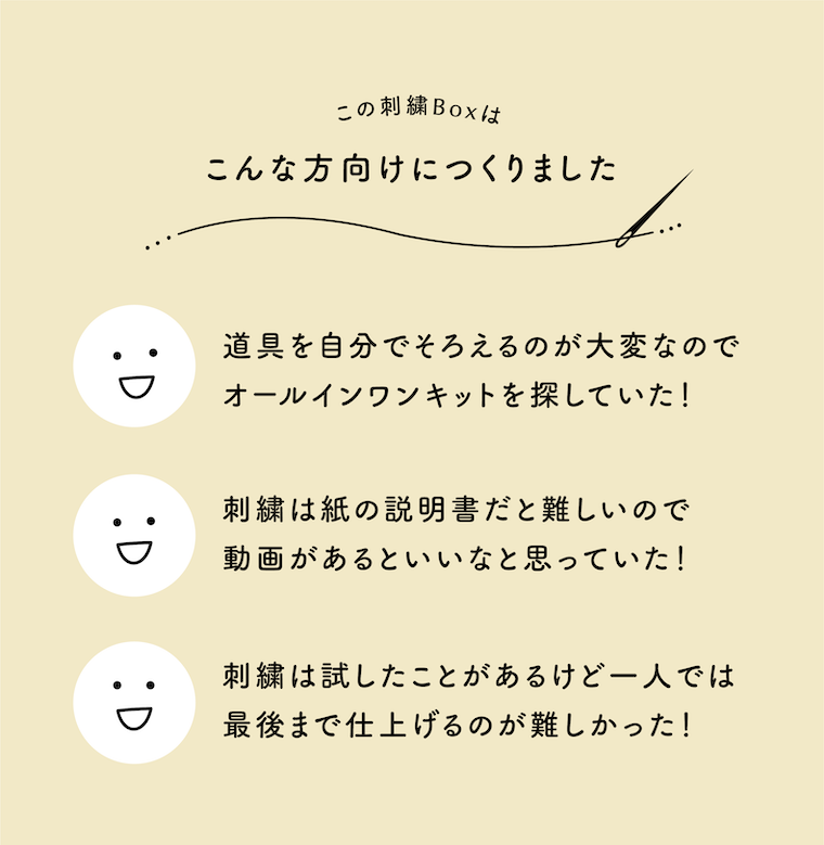Craftie Home Box 2期生 - 毎月届くハンドメイド体験