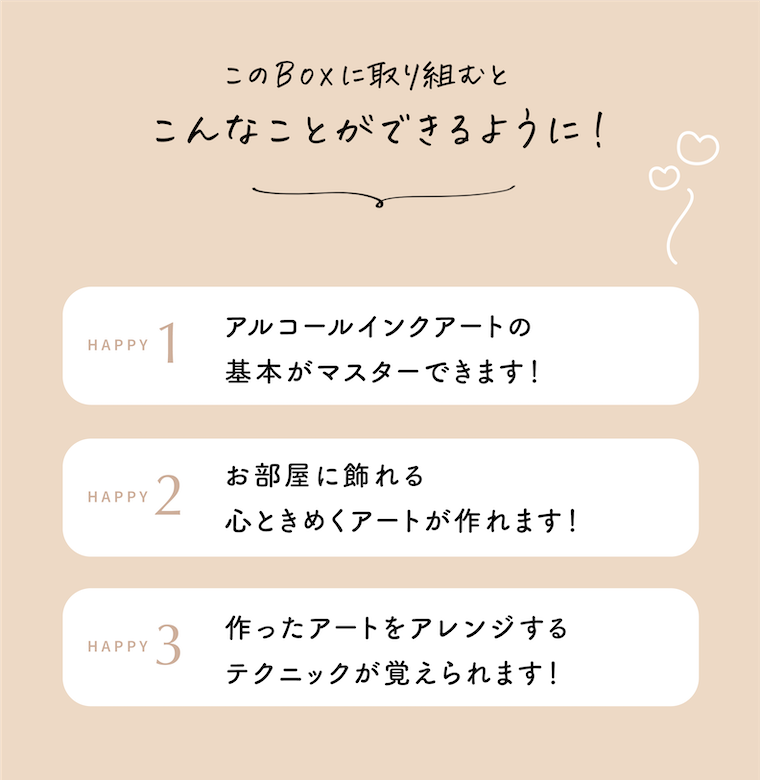アルコールインクアートスターターキット【送料無料】
