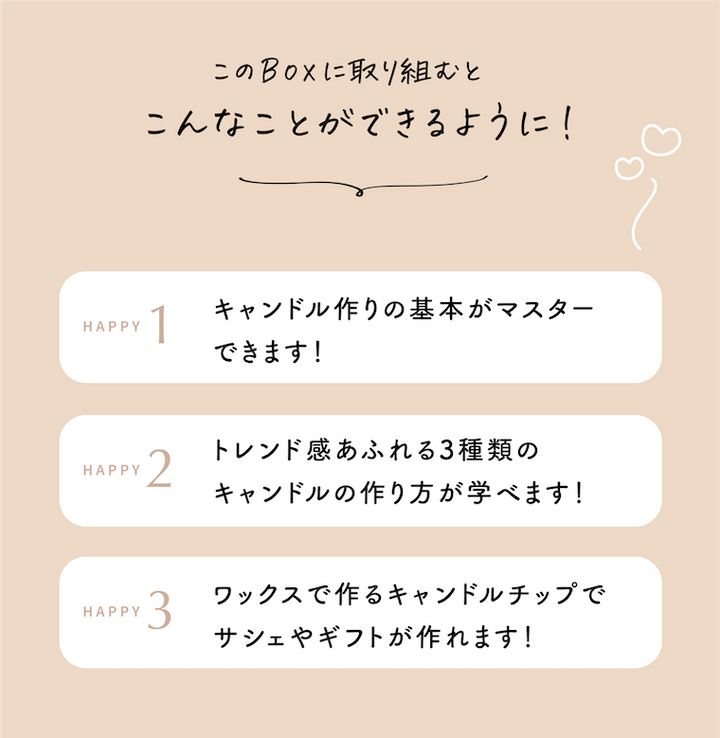 3種類のインテリアキャンドルが作れるスターターキット【送料無料