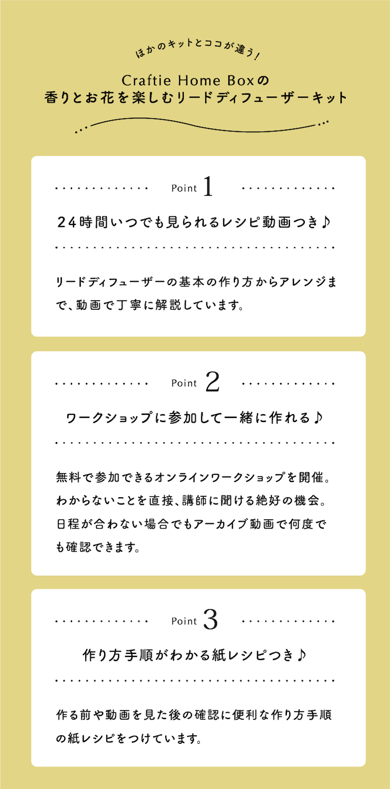 Craftie Home Box 2期生 - 毎月届くハンドメイド体験